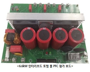 [Case Study] 실리콘카바이드(SiC)로 진화하는 차량용 온보드충전(OBC) 기술